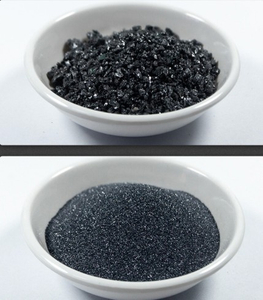 Silicon Carbide Sandpaper.jpg